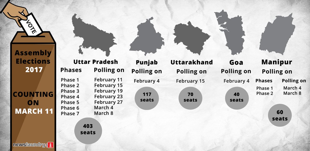 #OpinionPol चुनावी फायदे के लिए BJP करवा रही है! कुछ बिकाऊ मिडिया उसका फायदा लेकर जनता को गुमराह करते हे ! क्यों चुनाव आयोग की आँखे बंद है?