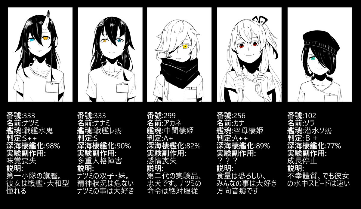 深海 棲 艦 化