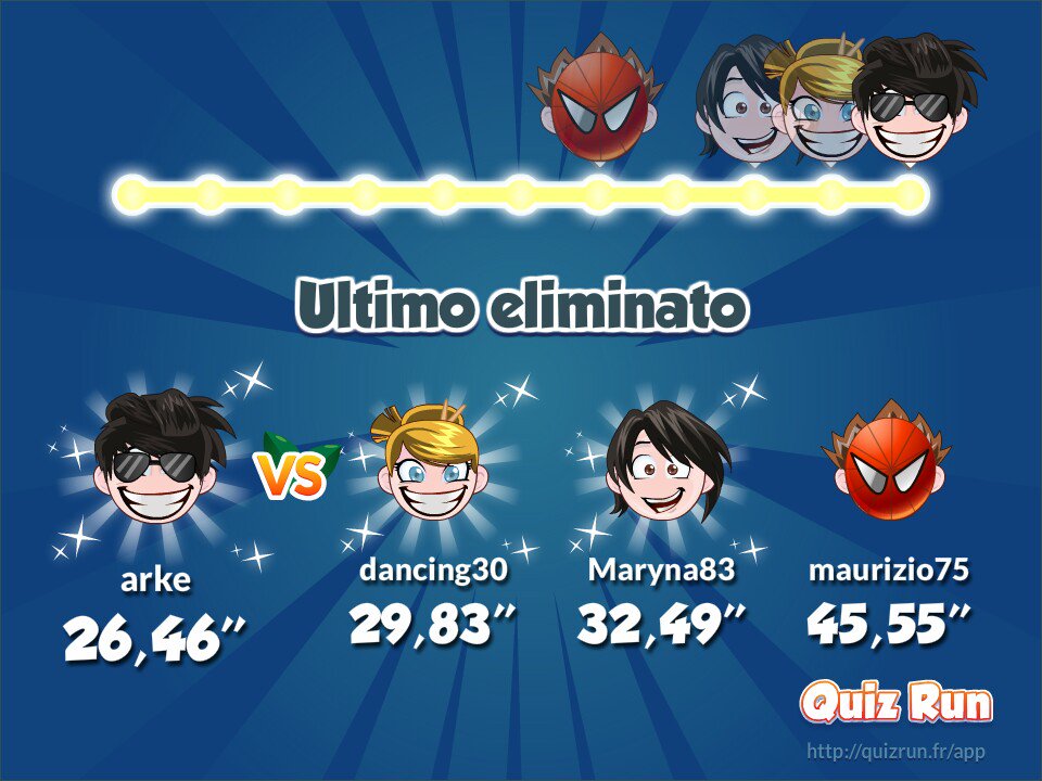 Arke78's tweet photo. Sono arrivato 1° nel torneo di bronzo su Quiz Run. Il mio username è arke https://t.co/hhGZ6V9Ibf https://t.co/MLNpXlpHRY
