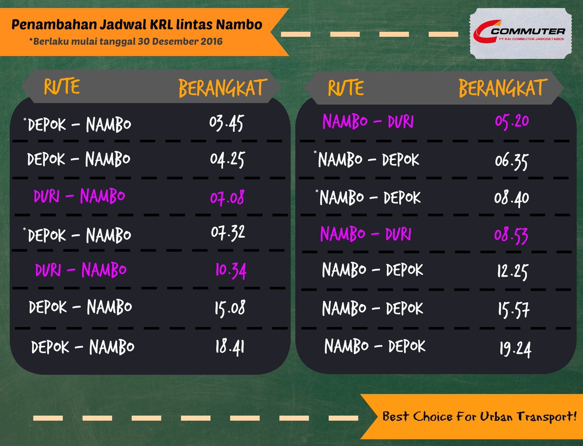 Kai Muter On Twitter Berikut Jadwal Krl Nambo Tks