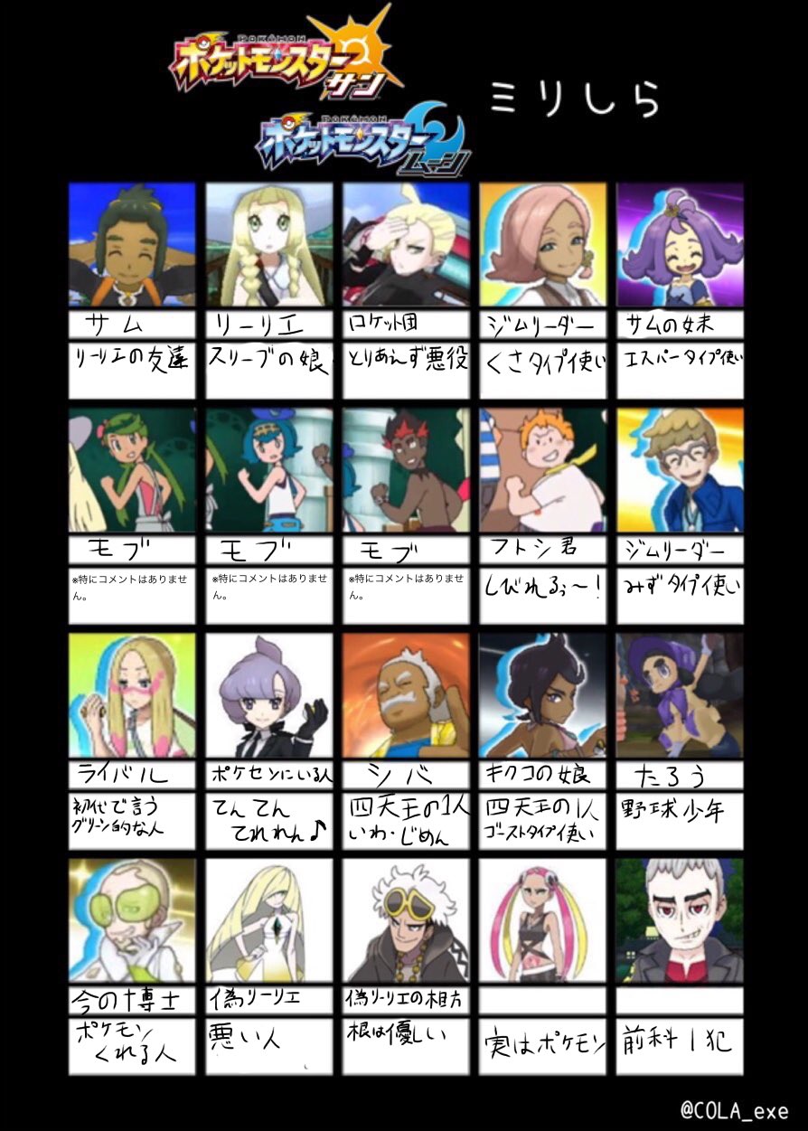 幽鬼うさぎbot ポケモンミリしら 全然わからなかった T Co Lgssrpzrn5 Twitter