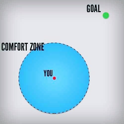 whitemintcom's tweet image. To achieve ur goal, get out of ur comfort zone and #getstartedup 
لتحقق حلمك، اُخرج من من منطقة الراحة الخاصة بك و #يلا_ابدأ