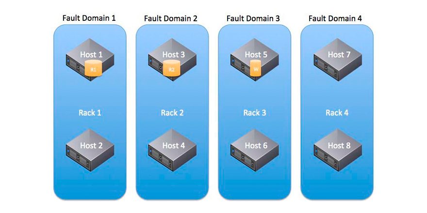 book virtualization with xen tm including