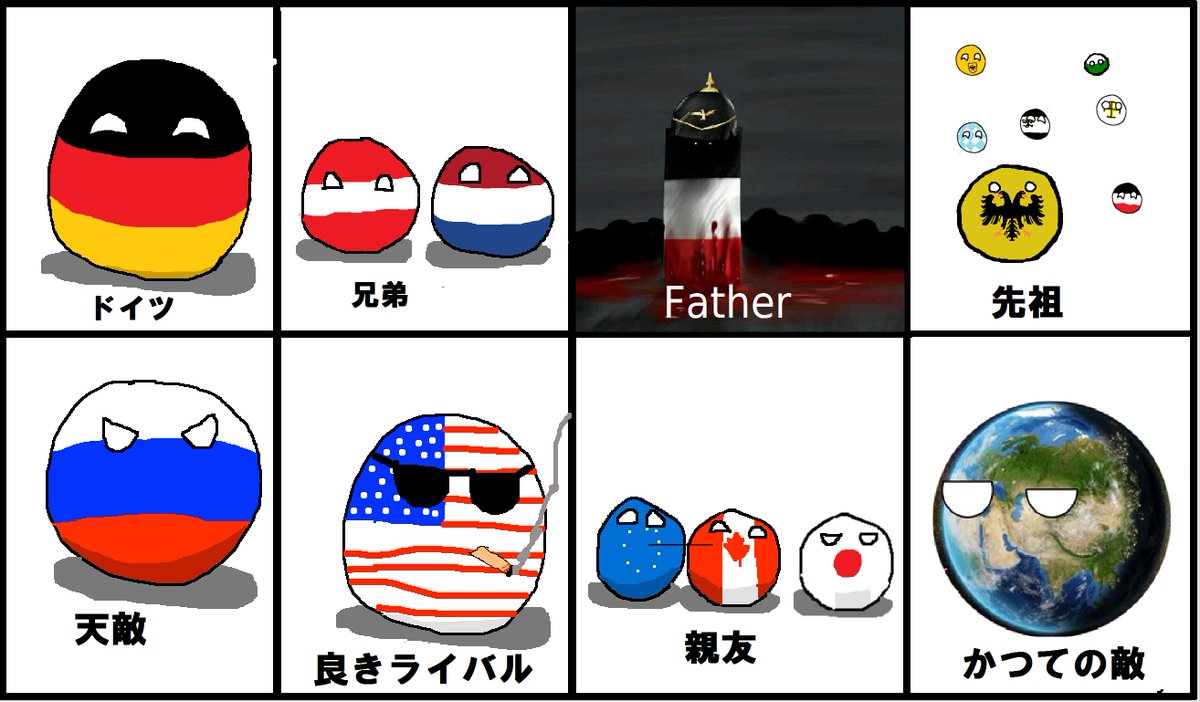 ラトビア A Twitter 私の国 ドイツ ポーランドボール Polandball T Co Oeubdjrdlt