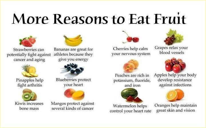 cyclefresh's tweet image. #GeftFit2017 Here's some more #motivation for those who love #fruits &amp;amp; for those who don't... why not have a little taste :) #healthyeating