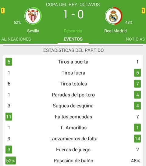 Sevilla vs Real Madrid (Partido de vuelta Copa del Rey) - Página 3 C1_-MEAXgAEPWYk