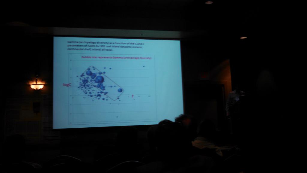 #ibstucson Whittaker: seems like richness constrains ISAR slope and intercept somehow