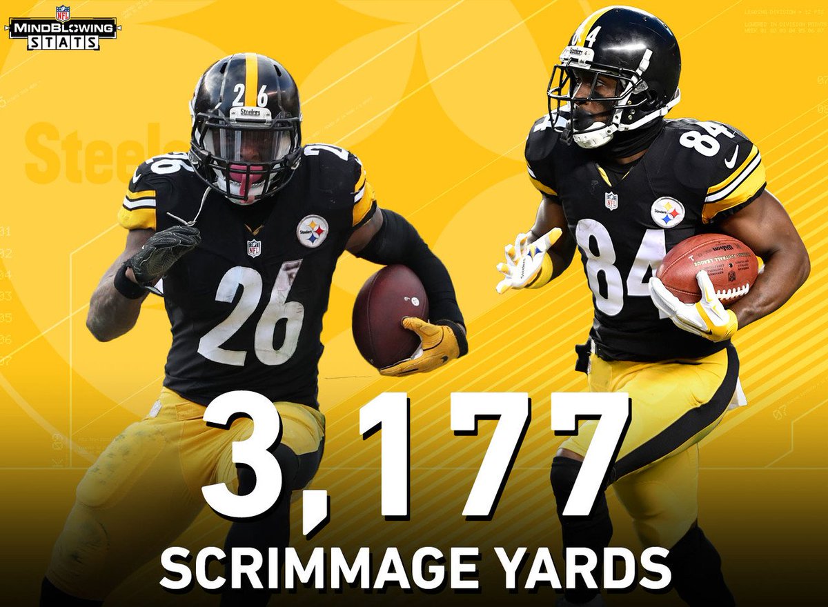 NFLPlus's tweet photo. Despite missing a combined 5 games this season, Le'Veon Bell (1,884) and Antonio Brown (1,293) led all teammate duos in scrimmage yards https://t.co/CmjwGefcV8