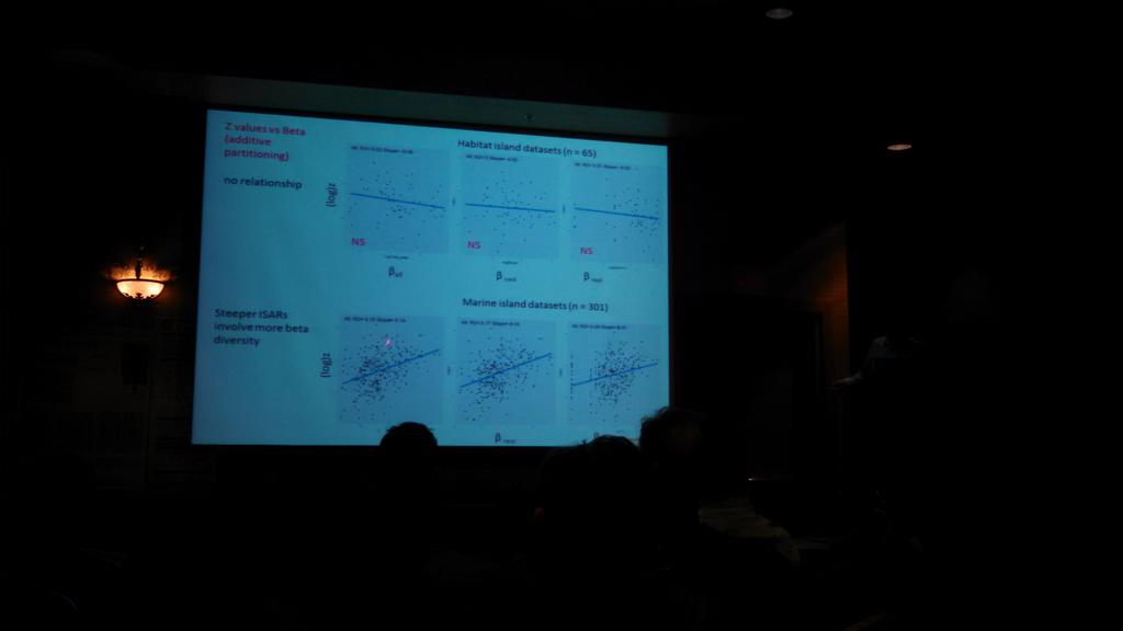 #ibstucson Whittaker: Beta div maybe related to ISAR through nestedness