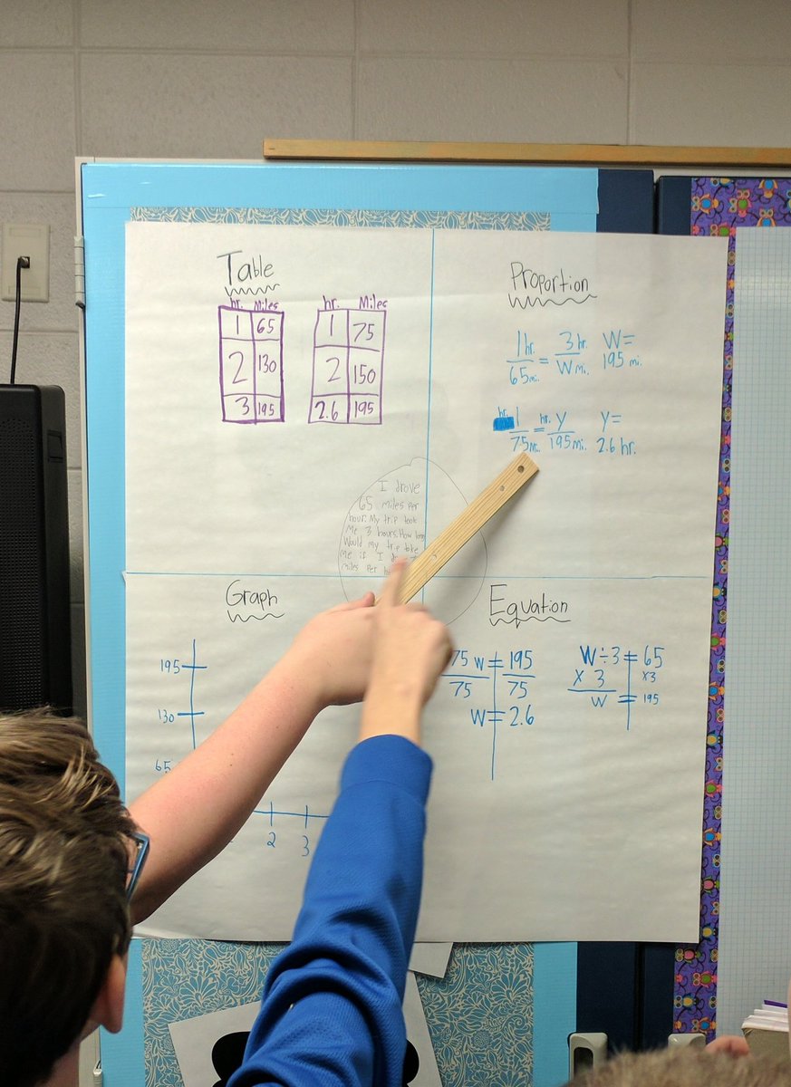 bentringer1's tweet photo. Multiple representations of proportionality , cooperative learning, problem solving... Doesn't get any better than this! #theLCMSride https://t.co/VgWXdIiQEL