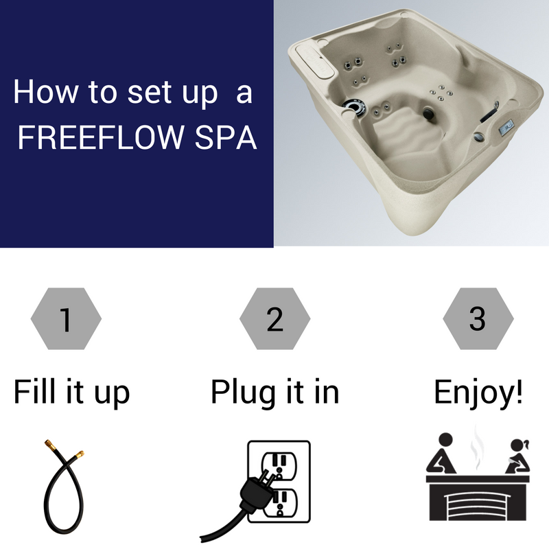 Freeflow Spas tweet media