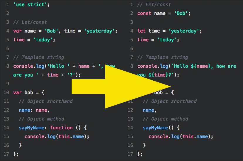Lebab: Turns ES5 code into readable ES6. Demo at lebab.io/try-it - code at github.com/lebab/lebab