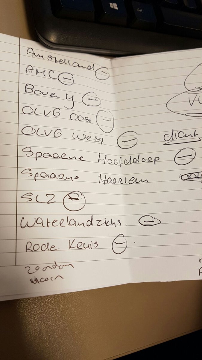 AcuteMedicineNL's tweet image. Al meerdere dagen op SEH dit soort lijstjes. We blijven bellen om bedden voor patiënten te zoeken. #crowding #exitblock #acuteinterne #seh