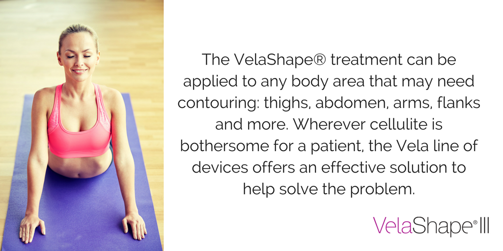 The VelaShape® III treatment can be used on various parts of the body. Have any questions? Let us know!