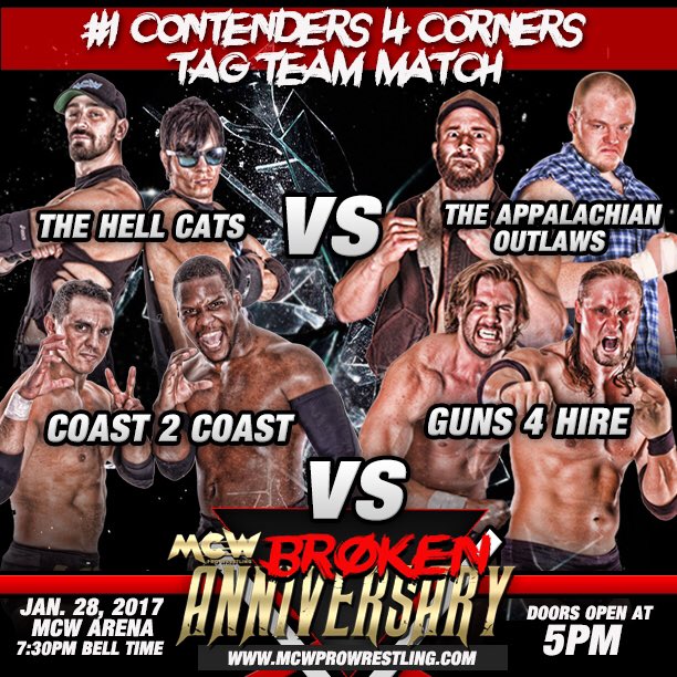 MCWWrestling's tweet photo. It's a 4 Corners Match on 1/28 to determine #1 Contenders!
@The_Hell_Cats v #TheOutlaws v #Coast2Coast v #Guns4Hire
https://t.co/ldeuDovVkY https://t.co/2KOY7yDBar