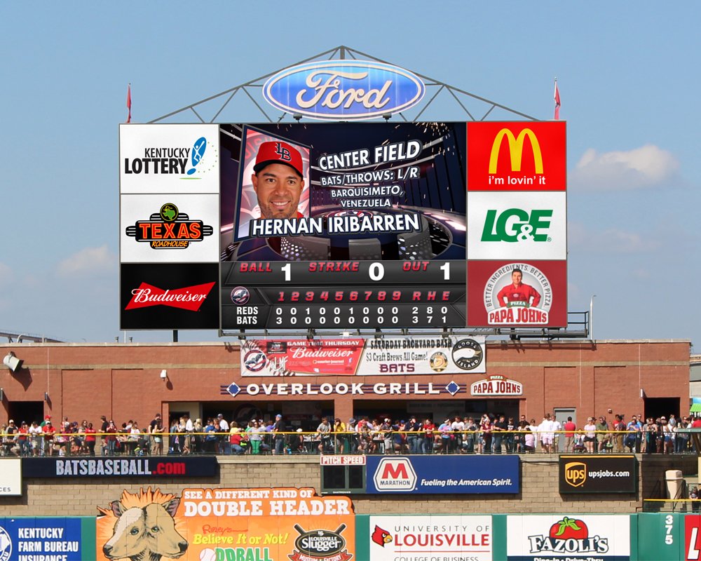 Louisville Bats (LouisvilleBats) Twitter