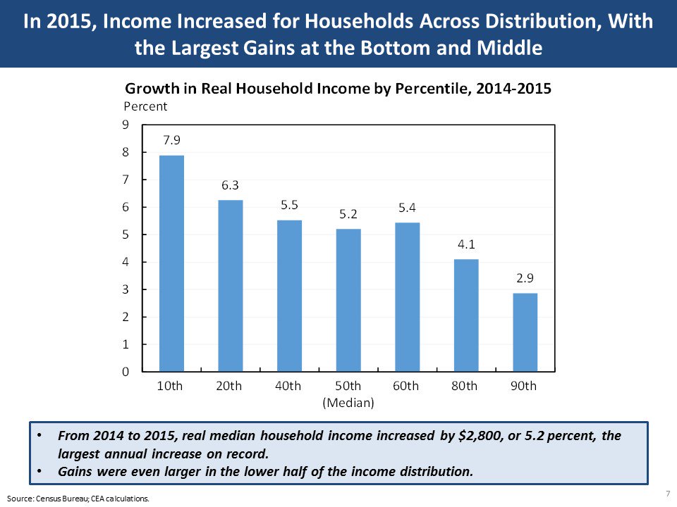 Denis McDonough tweet media