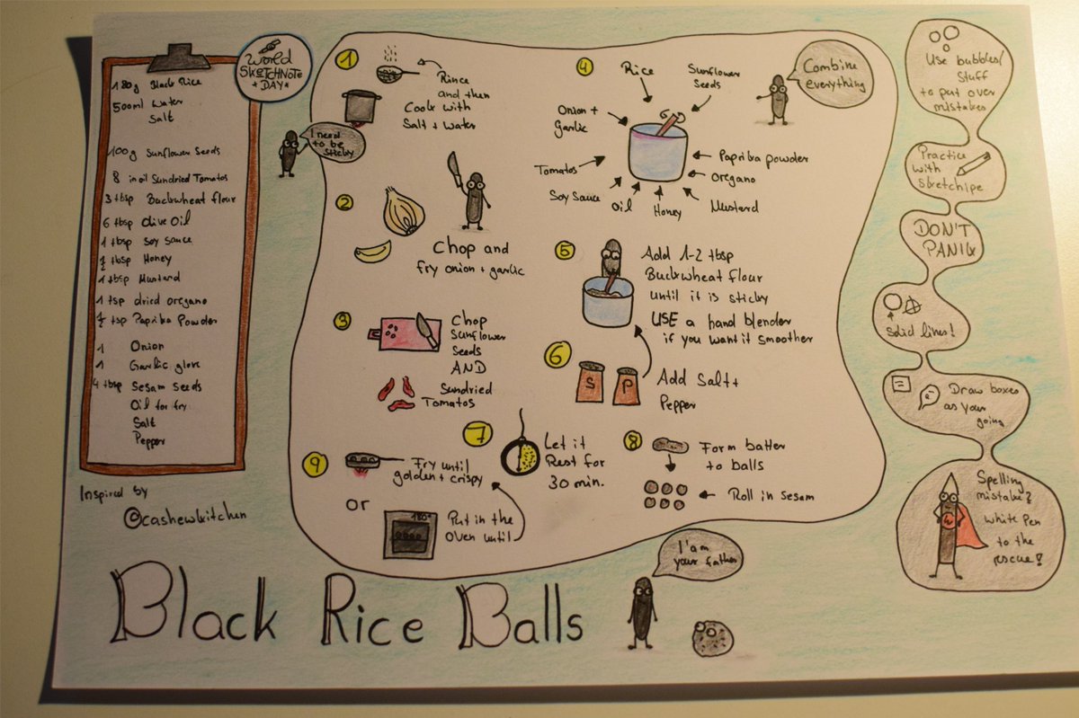 Cehter's tweet image. Colored my #sketchipes from yesterdays @SN_Hangout with @maccymacx. My Recipe is original from #CashewKitchen #sketchnote #SNDay2017