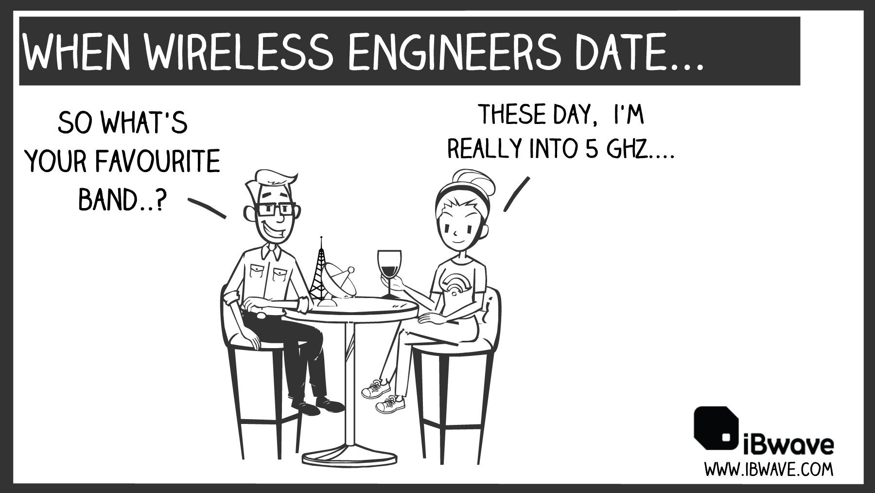 iBwave on Twitter "Am I right? A new year, a new set of fresh wireless