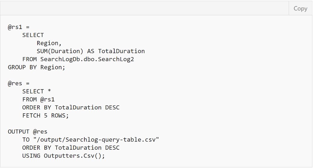 msdev's tweet photo. Learn how to get started with U-SQL, the new #AzureDataLake Analytics language, in this free #tutorial: https://t.co/2HSG20jCVa https://t.co/EjvxKVXpnb