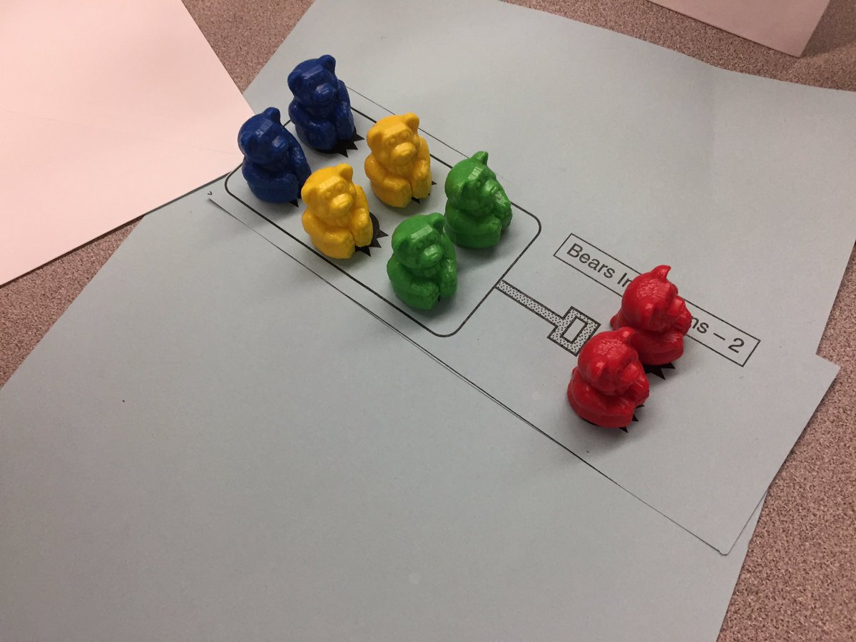 patriciaeyer's tweet image. @WOSnews #mrsschaeferWOS #mrskuhnWOS #mrsyelinWOS students use complex reasoning to determine where bears belong!