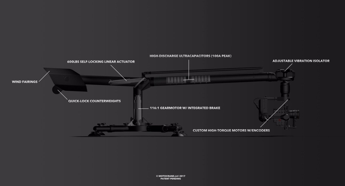 MotoCrane