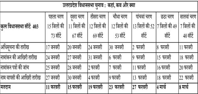 SomvansSingh's tweet image. कौन आ रहा है???