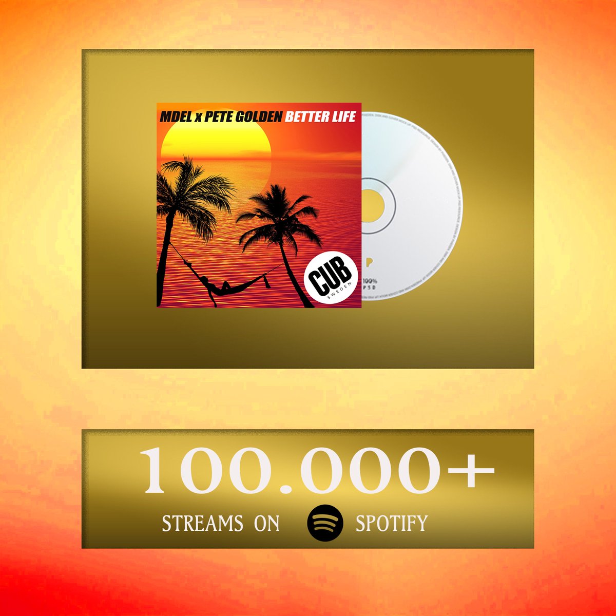Cub_Sweden's tweet photo. Congratz @ItsMDEL @pete_golden_ on 100.000 streams in just 1 month!!
#betterlife #cubfam #deephouse #chill #ibiza #stockholm #viral #top50 https://t.co/S70LqvjWz6