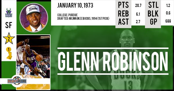 Happy Birthday Glenn Robinson !  