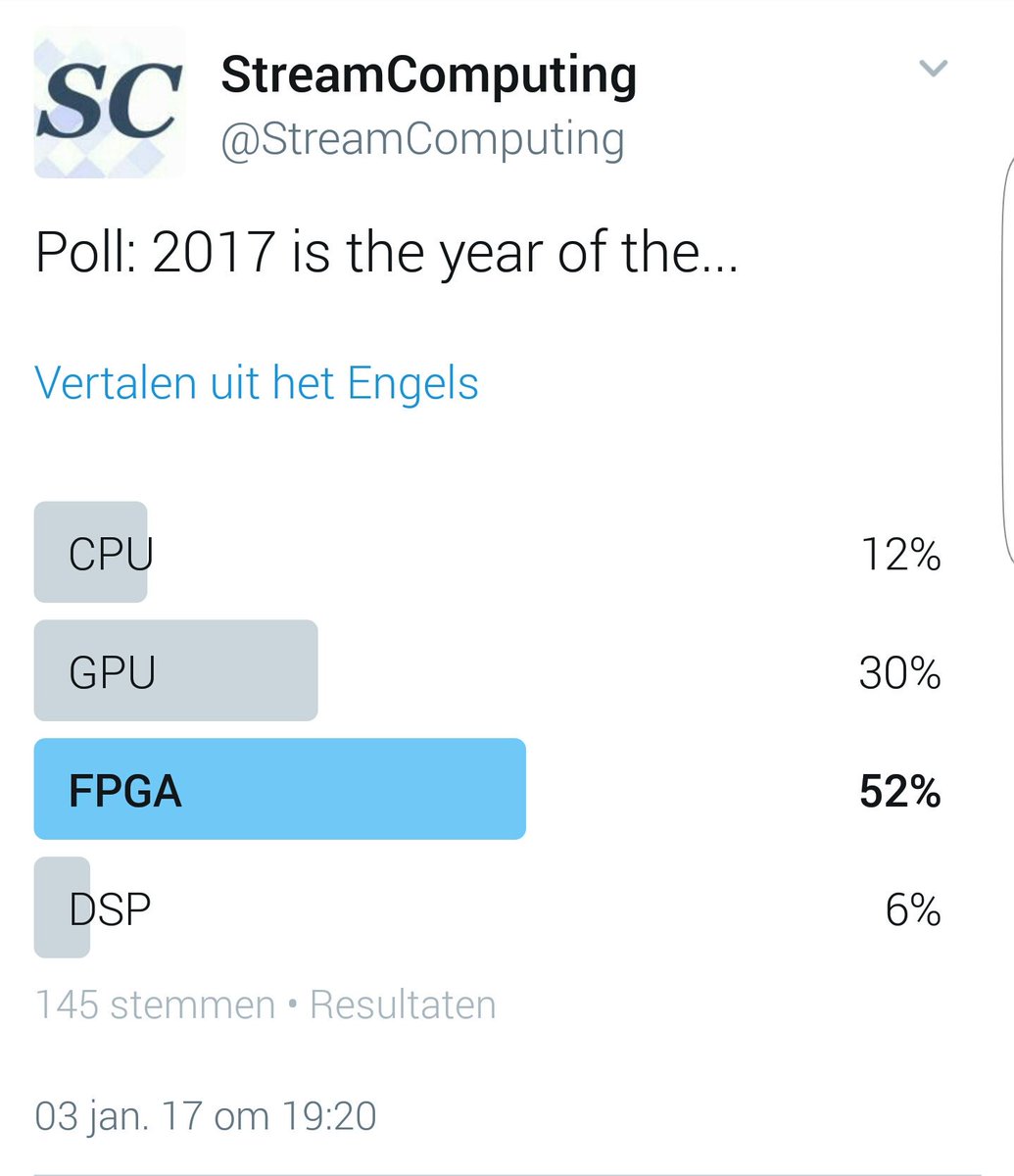 StreamHPC tweet picture