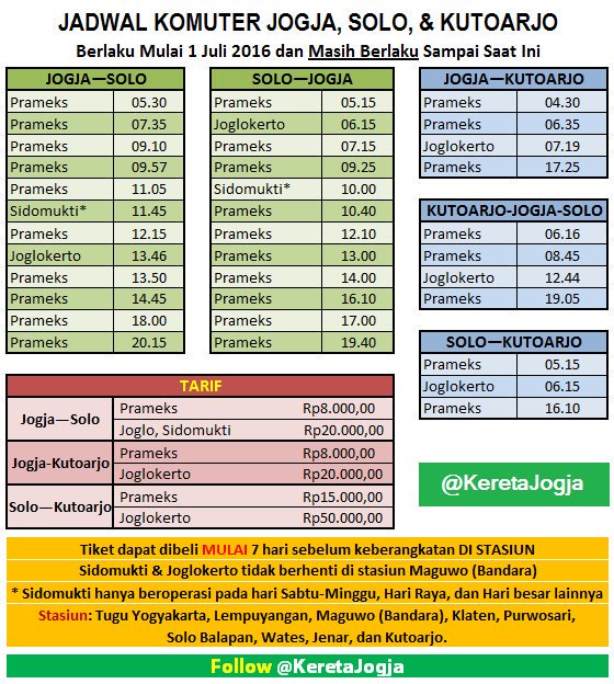 Jadwal KA komuter dari JOGJA, SOLO, dan KUTOARJO | via <a href="/KeretaJogja/">JADWAL: CEK FAVORIT!</a>