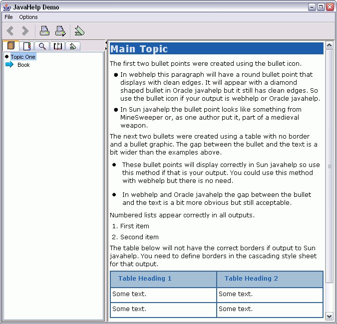 IASDirectory's tweet image. JavaHelp is the official help system for the Java platform developed by Sun iaswww.com/apr/Computers/… #JavaHelp #Help