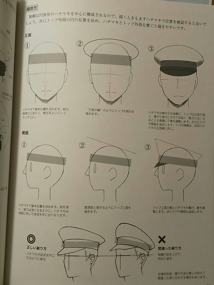 せぶん兵長 Auf Twitter 軍帽の描き方がわからないというそこのキミィ この本は軍服についての様々な情報が沢山載っていてとってもオススメだ 税抜き 1 900と少しお高めだが持っておく価値があると思うぞ
