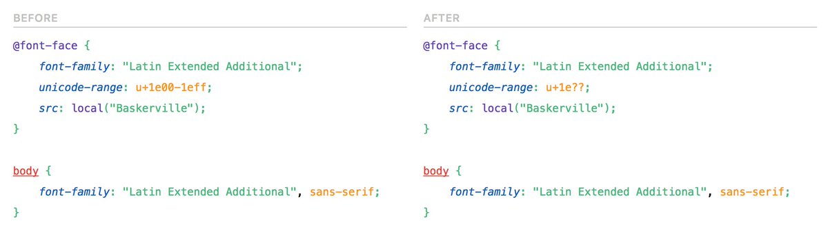 cssnano_'s tweet image. v3.10.0 supports normalizing unicode-range descriptors, and grid area reduction - thanks to @SylvainPV! github.com/ben-eb/cssnano… #css #nodejs