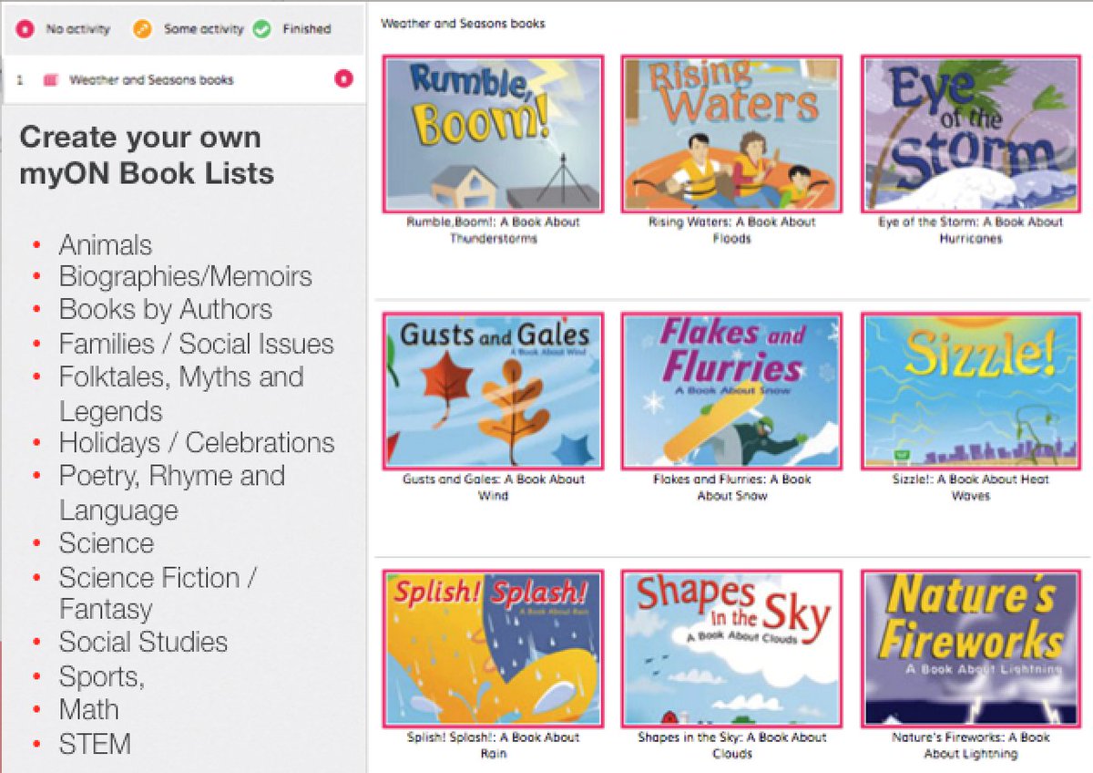 Creating a Dynamic Classroom Library buff.ly/2iTAnj7 In other news, create a digital library myON #k12literacy #innovation