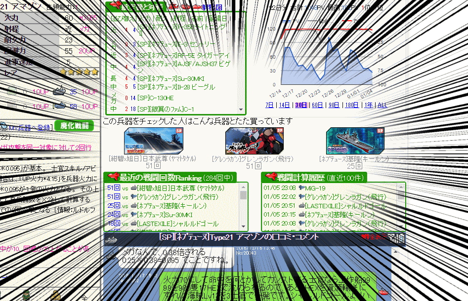 dsweb1's tweet image. Amaz●nっぽいアレを実装しました┏Ｏ))
dsweb.suno.jp/?License=55456　 #DSRWEB_JP