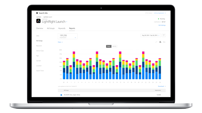 Jim__Mooney's tweet photo. Impressive value early on with @Apple's search ads: conversion over 50% and an average cost per install of $1. https://t.co/8SMiiWKiKU https://t.co/WZgSzdqWPI