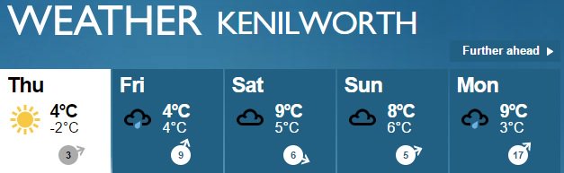 It's a chilly one in Kenilworth, #Warwickshire today! 🌨️❄️
