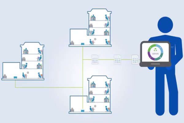 #SDWAN adoption continues to increase. Find out why on Jan 19th! 60-min informative webinar. @CiscoEnterprise bit.ly/2hVbNfO