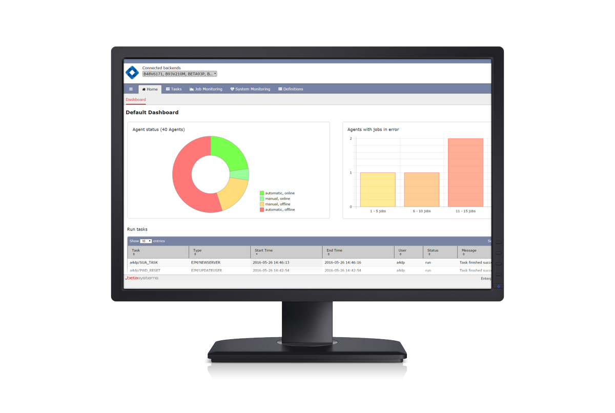 The Enterprise Control Center. The new #administration #GUI for <a href="/BetaSystems/">Beta Systems</a> #Mainframe Products. buff.ly/2hMZg39