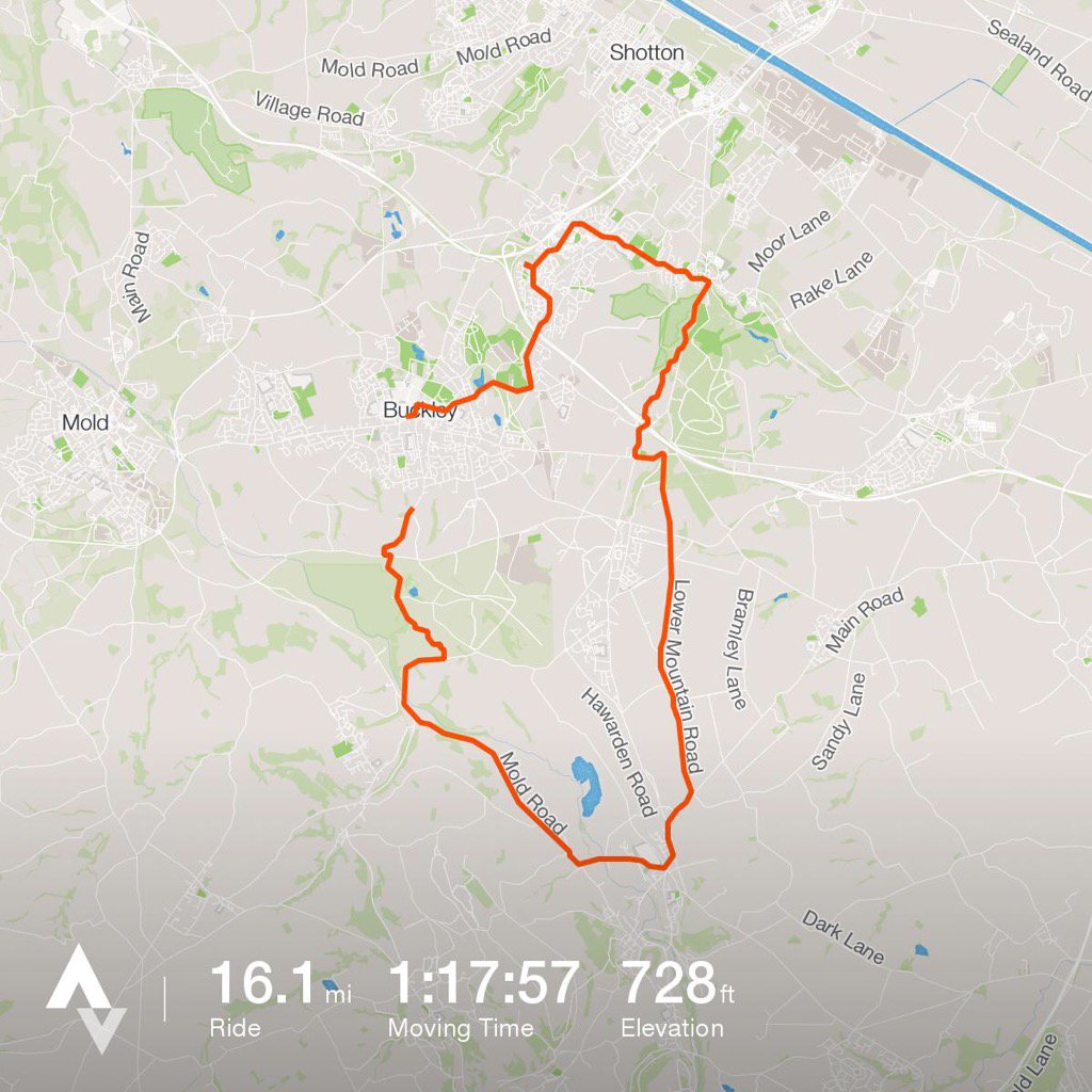 Check out my ride on Strava.
strava.com/activities/822… #chilly #ride #rapha #cycle