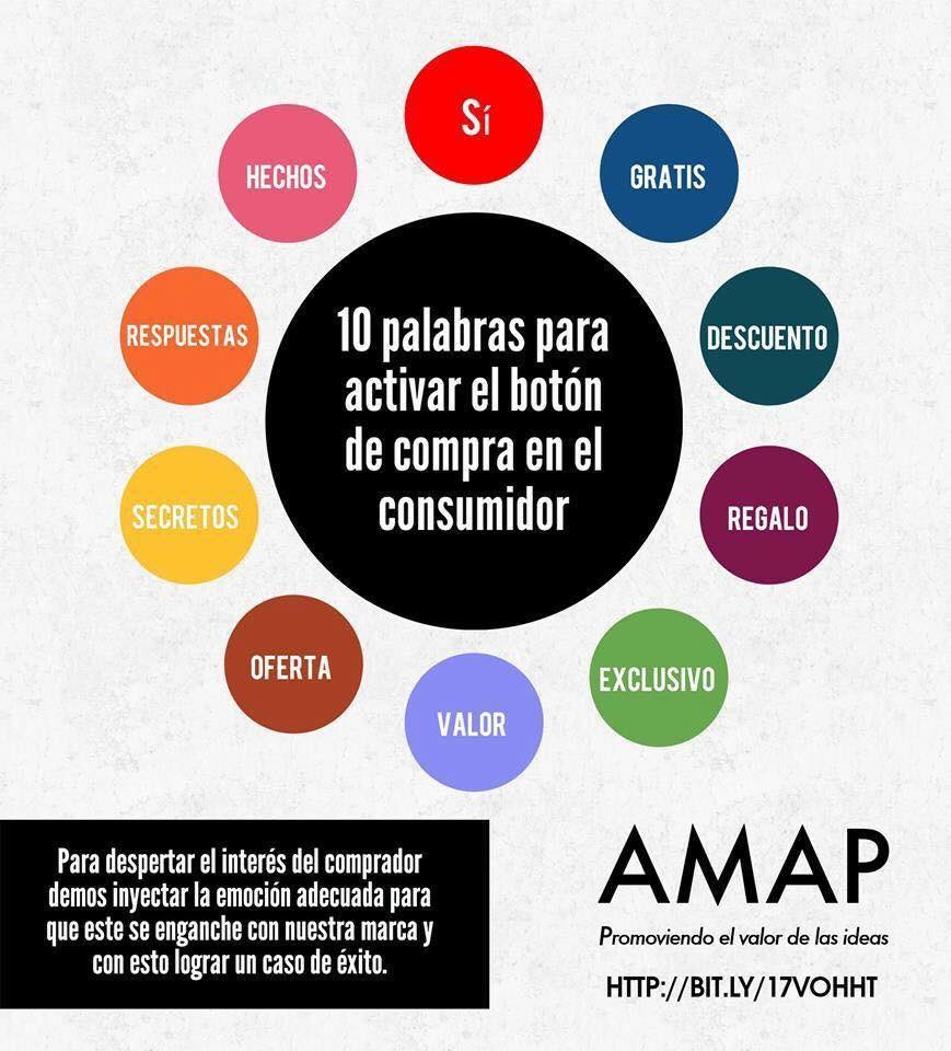 alejo_1291's tweet photo. Porque sin ventas no hay ultidades... lista de algunas palabras poderosas para captar la atencion... #mercadotecnia #ventas #marketing https://t.co/Rtb3k8D6qo