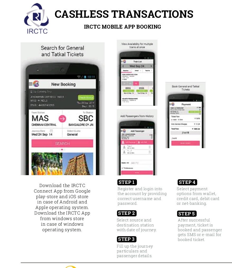 Ministry of Railways on Twitter "No Queue no Line Go OnlineDownload