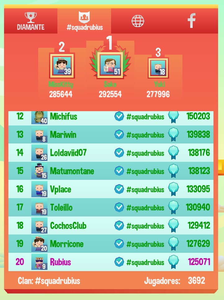 HeYouGames's tweet photo. Atentos que @Rubiu5 se ha puesto a jugar... y ya está en el puesto 20!!! 😱😱 https://t.co/5wr4ziQbjh
