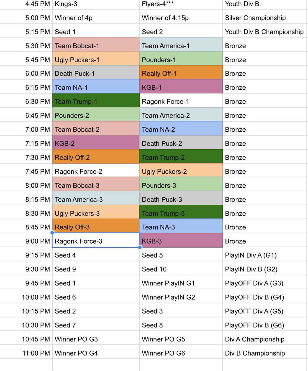Ironman Sunday Schedule Page 2