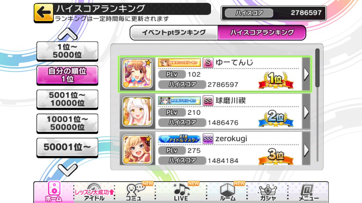 ゆーてんじ ゆきあつ デレステ ハイスコアランキングにて不具合が起きてます 運営の方に報告済みです ご迷惑をお掛けして申し訳ないです T Co X2okrhedq9 Twitter