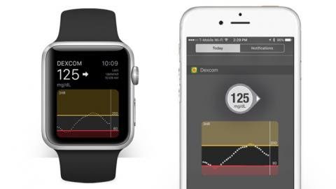 FDA approves Dexcom G5 for use without a fingerstick glucometer #diabetes bit.ly/2ioENxm