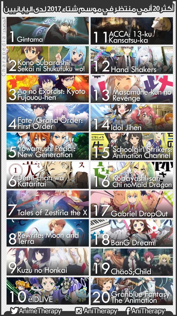 AnimeTherapy's tweet photo. - أكثر #أنميات_موسم_شتاء2017 المنتظرة لدى اليابانيين.
• ما رأي��م بها؟ وأيضًا ما هي الأعمال التي تنتظرونها؟
_
#AnimeTherapy #MeetOtaku https://t.co/swc7dt4V8j