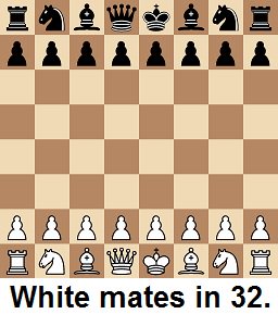 The World's HARDEST Chess Puzzle 