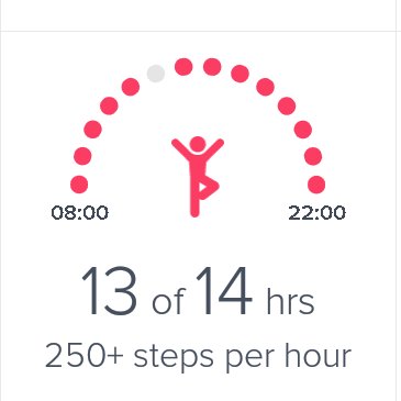ejclarke7's tweet photo. Damn. I missed 1pm. Tried so hard today walking randomly at work. Leaving my desk for multiple toilet breaks #250steps per hour #Fitbit https://t.co/uL69Dg3tWV